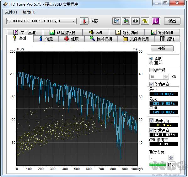 HDTune硬盘检测工具