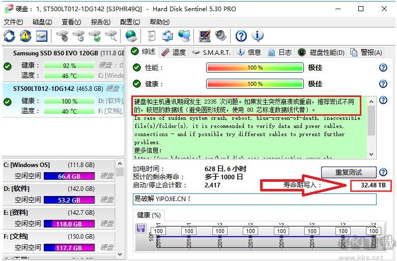 硬盘哨兵Hard Disk Sentinel Pro