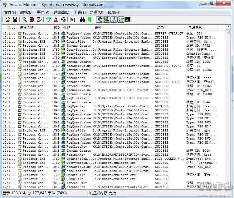 Process Hacker(进程管理利器)