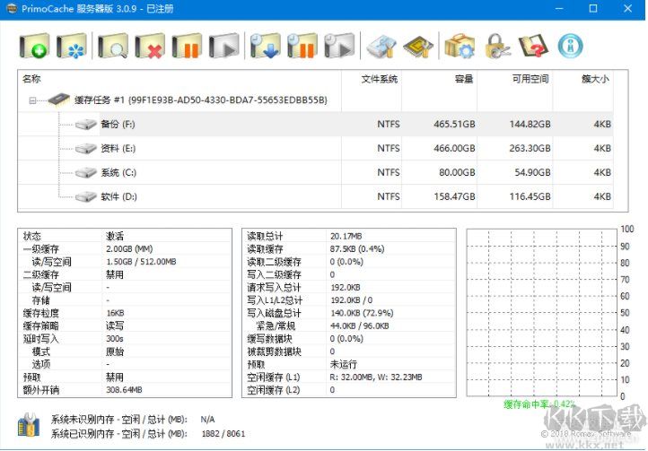 PrimoCache(虚拟内存盘软件)