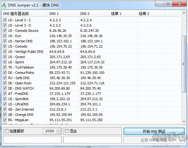 Dns