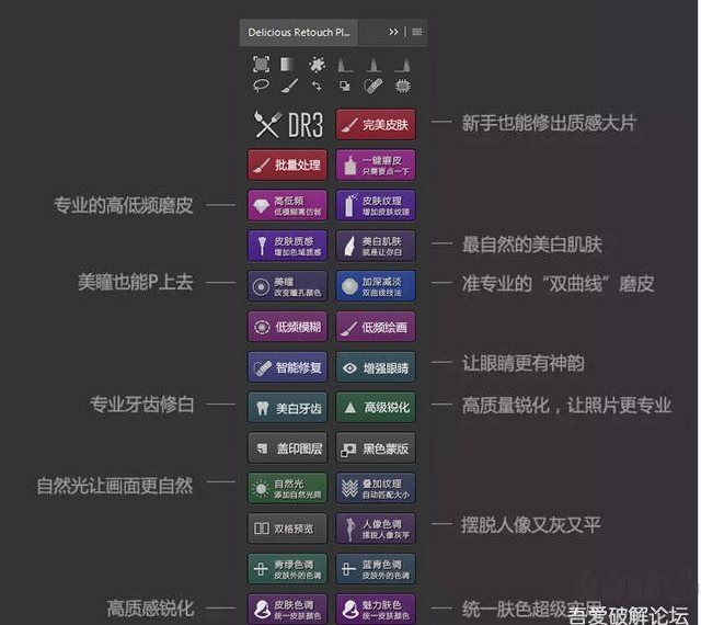 PS人像精修调色插件Ultimate Retouch Panel