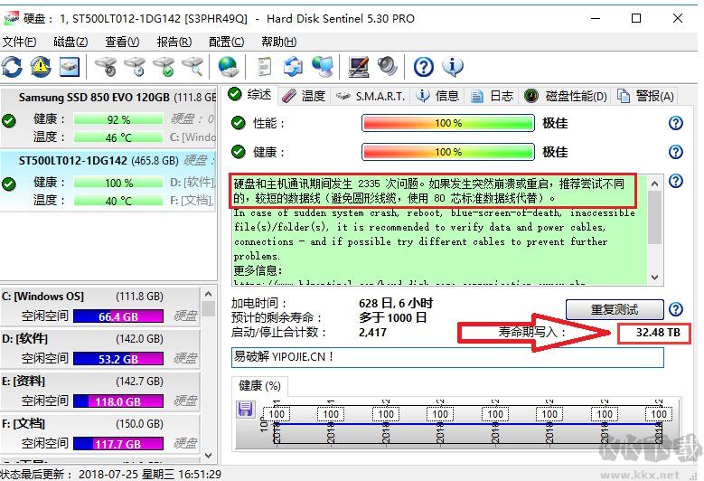 硬盘哨兵(Hard Disk Sentinel Pro)