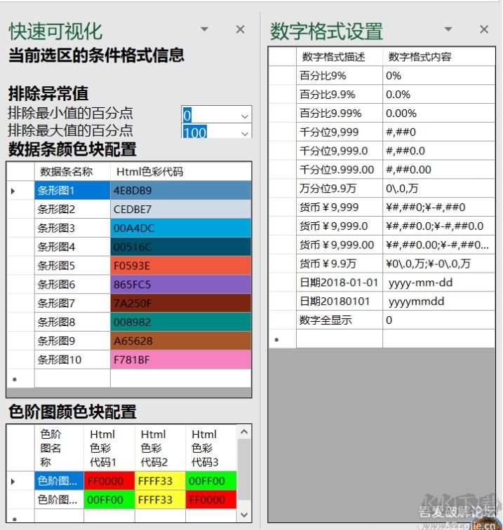 Excel催化剂(数据分析插件)