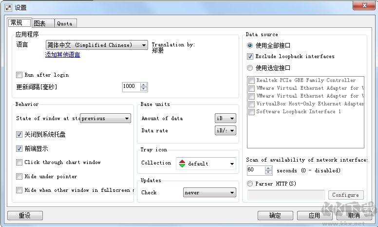 NetTraffic(网络流量监控软件)