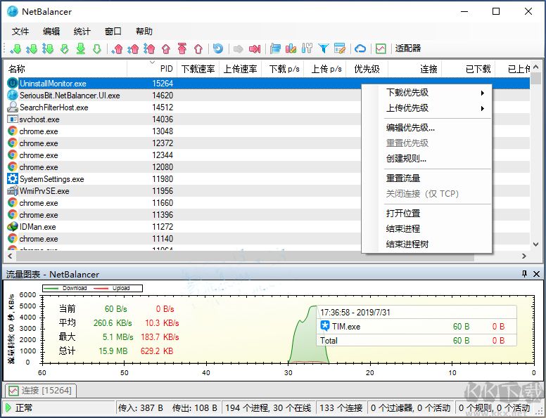 NetBalancer(网络流量监控软件)