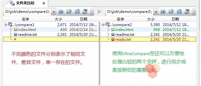 UltraCompare中文绿色破解版