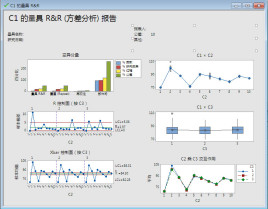 Minitab下载_Minitab汉化破解版