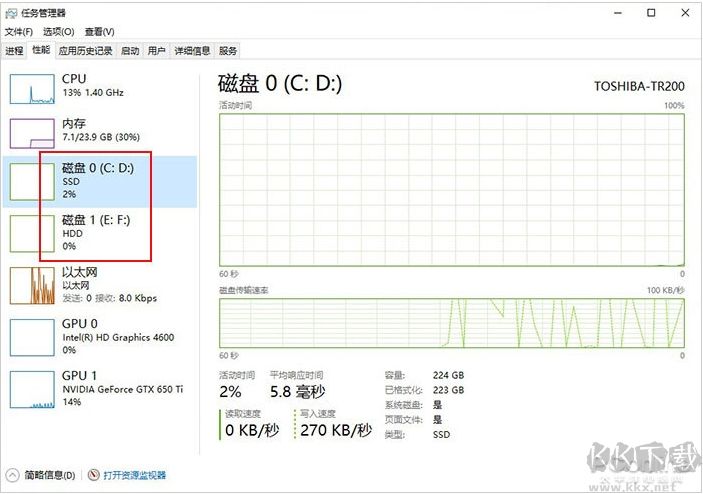 微软Win10 2004(20H1)正式版ISO镜像