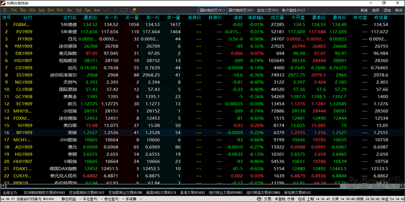 快期期货期货行情软件