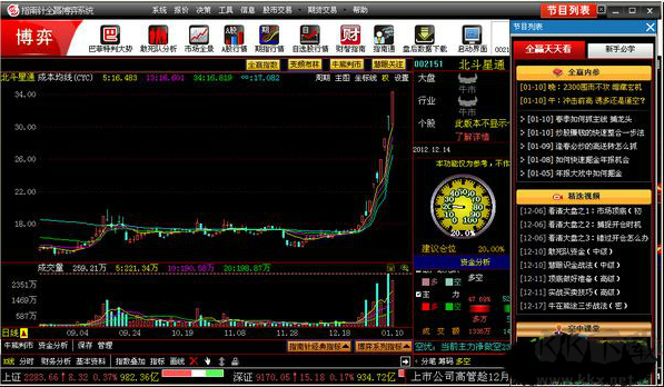 指南针软件下载-指南针炒股软件全赢博弈版下载 v16.8.24.1(专业股炒软件)