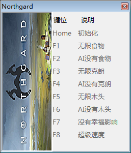 北境之地八项修改器