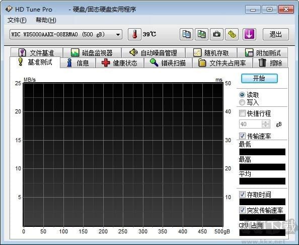 HDTunePro(硬盘坏道检测工具)