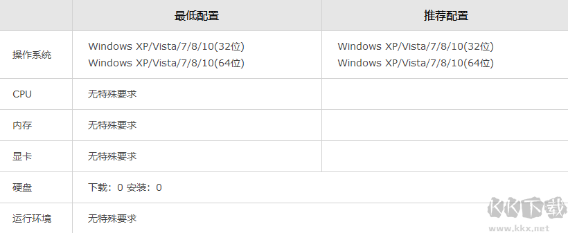 风色幻想3：罪与罚的镇魂歌