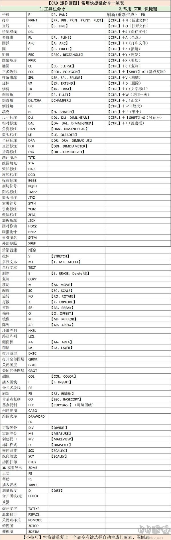 CAD迷你画图2020R11