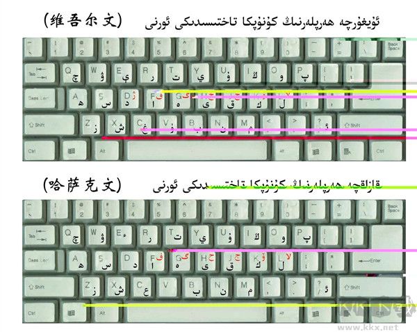 alkatip维语输入法