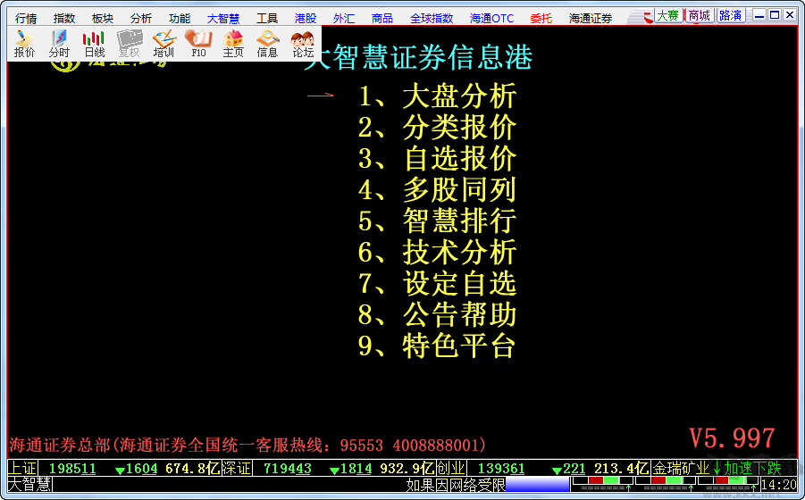 海通证券大智慧2008专业版