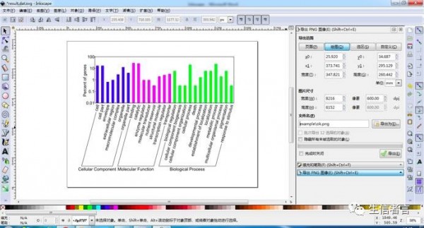 Inkscape(矢量绘图软件)