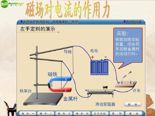 初中物理课件截图