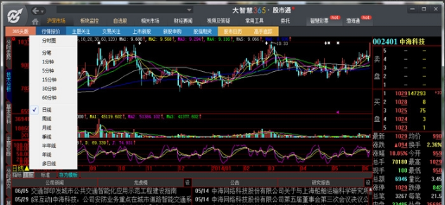 大智慧软件使用教程截图