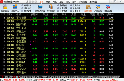 长城证券客户端