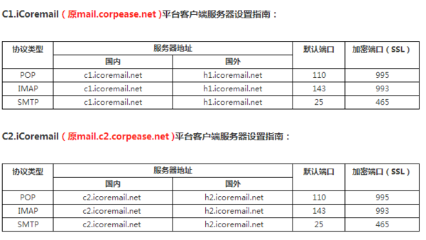 Coremail设置POP与SMTP说明截图