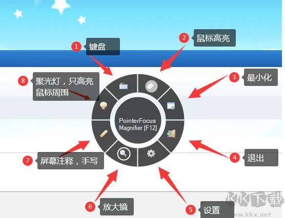 电子教鞭PointerFocus汉化版