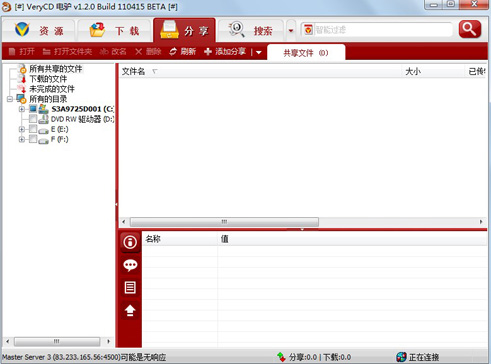 电驴(eMule)