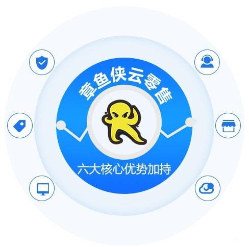 章鱼侠云零售客户端特色截图