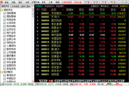 上海证券卓越版截图