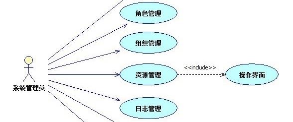 StarUML破解版下载