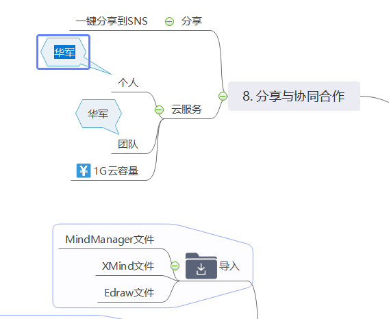 MindMaster下载