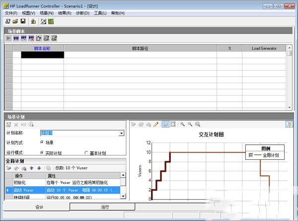 Loadrunner破解版下载