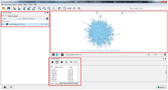 cytoscape使用教程4