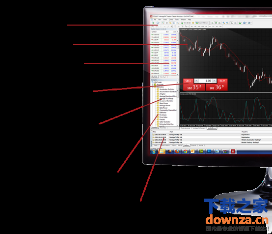 mt4外汇交易系统