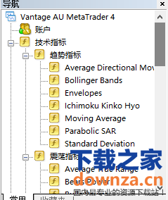 mt4外汇交易系统