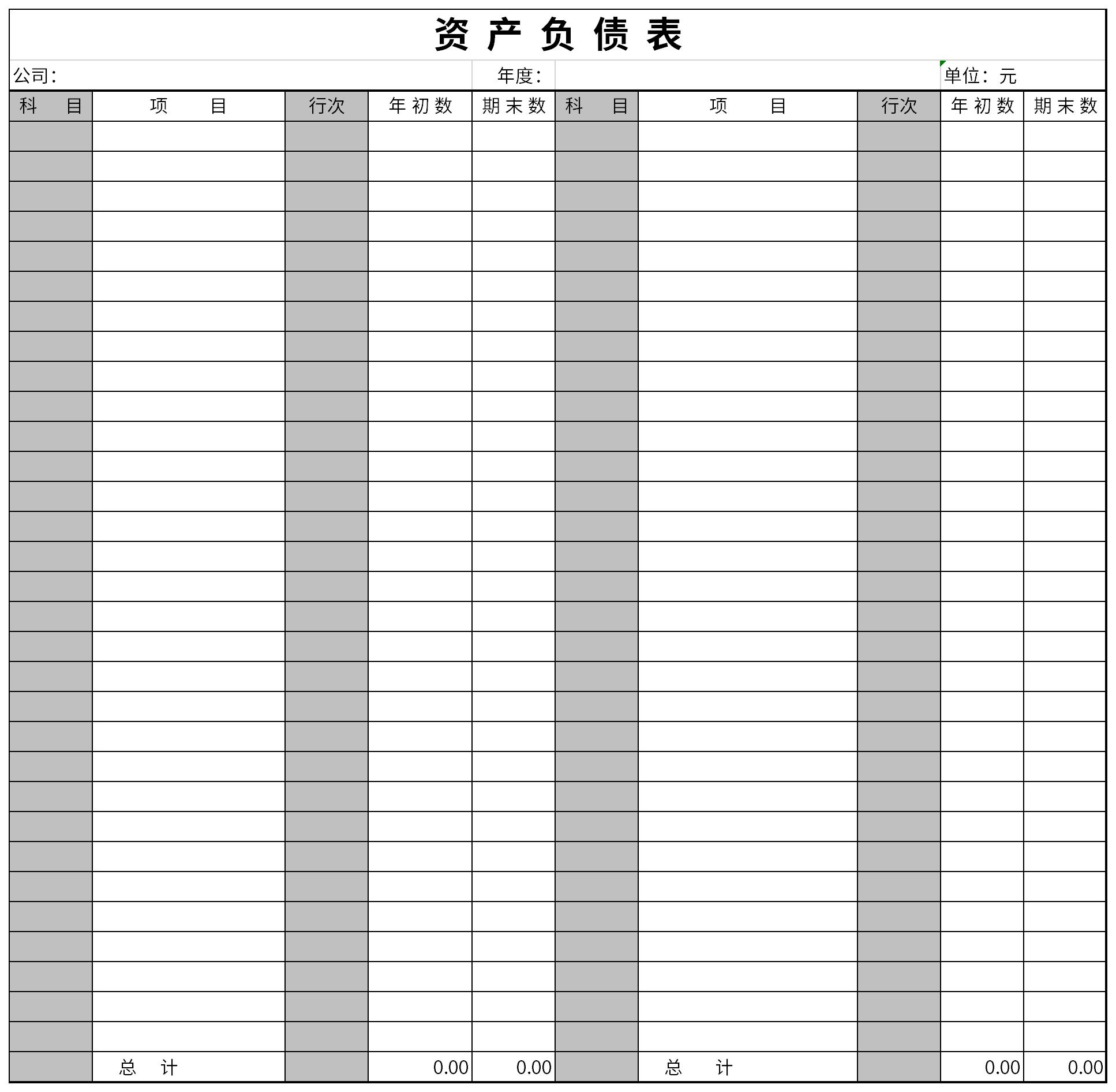 资产负债表模板下载