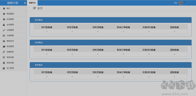 免费分销系统源码