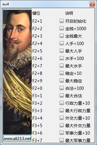 欧陆风云4十六项项修改器