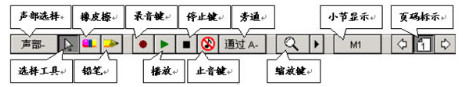 Encore编曲软件