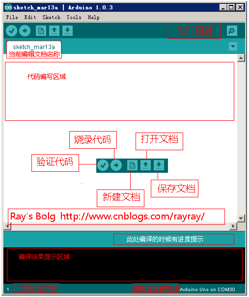 Arduino IDE代码编辑器