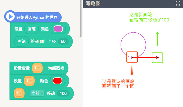 海龟编辑器