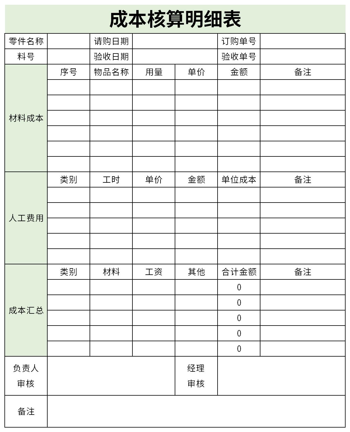 成本核算明细表截图