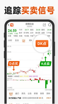东方财富网手机版