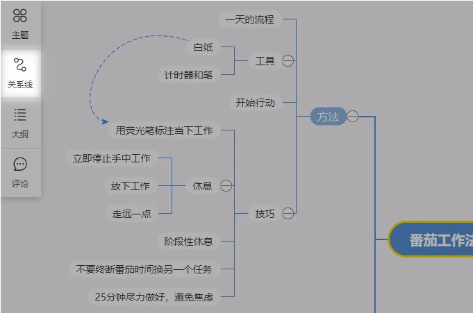 爱莫脑图思维导图软件