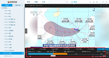 CCTVBox央视影音