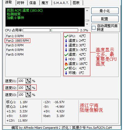 SpeedFan硬件检测工具