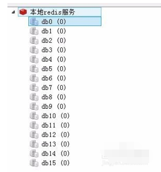 RedisDesktopManager连接到redis的使用方法截图