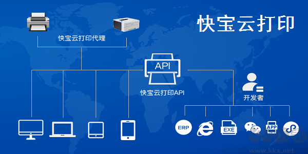 快宝云打印-快宝云打印-快宝云打印下载 v1.0.4.9官方版