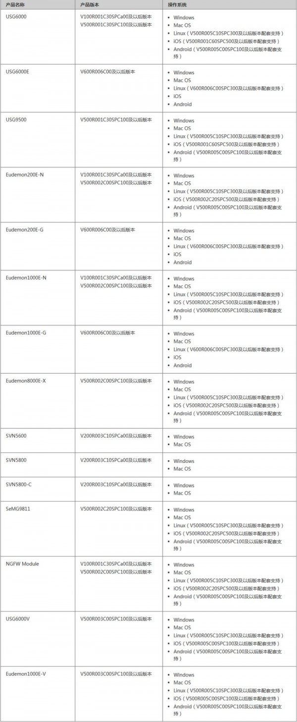 SecoClient客户端下载